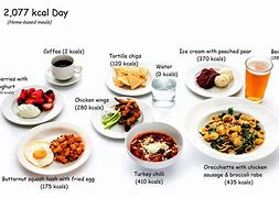Image result for Healthy 2 000 Calorie Diet Meal Plan