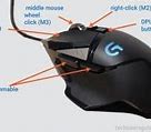 Image result for What Is the Side Button