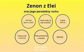 Image result for co_to_znaczy_zenon_kliszko