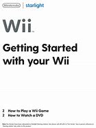 Image result for Nintendo Wii Versions