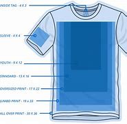 Image result for Screen Printing Mesh Count Chart