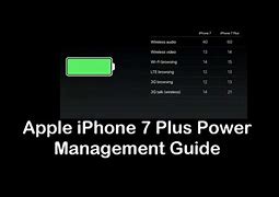 Image result for iPhone 7 Plus Power Trigger