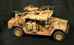 Image result for HMMWV Wagon Kit Top