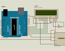 Image result for GSM Board Schematic