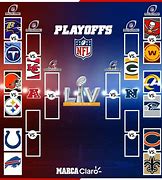 Image result for AFC NFC Championship Logos