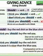 Image result for Should and Shouldn't PPT