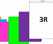Image result for 3R in Cm