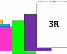 Image result for What Is the Size of 3R Picture
