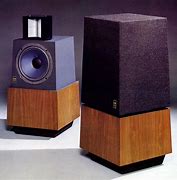 Image result for Single Driver Speaker Design