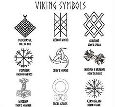Image result for Nordic Norse Symbols