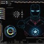 Image result for Iron Man Jarvis Lab