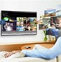Image result for How to Do Smart TV