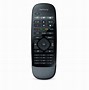 Image result for citizenM Remote Control