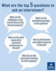 Image result for Good Interview Questions to Ask