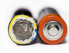 Image result for Corrosive Batteries