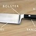 Image result for The Word Sharp Knife