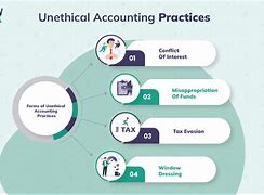Image result for Accounting Acts and Rules