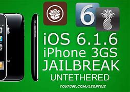 Image result for iPhone 3G to Now