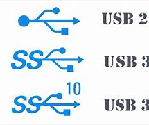 Image result for USB 2 Symbol