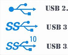 Image result for USB Symbols Chart