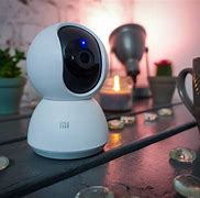 Image result for Smart Home Security Cameras 360