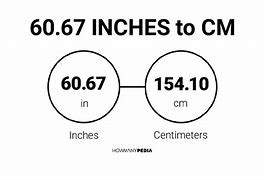 Image result for 67 Cm to Inches