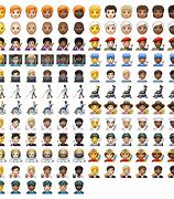 Image result for New Emojis 2024