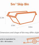 Image result for 5 Cubic Meters Bin