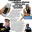 Image result for Cordless Phones with Speakerphone