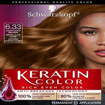 Image result for Schwarzkopf Keratin Color Barcode