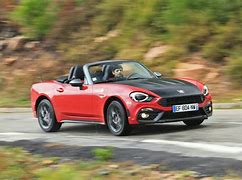 Image result for Abarth 124 Spider