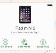 Image result for My iPad Says Disabled Connect to iTunes