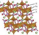 Image result for Self-Generating Battery