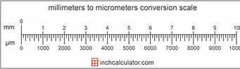 Image result for Micrometer Um