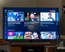 Image result for Roku YouTube TV