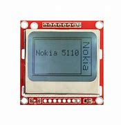 Image result for Nokia 5110 ASCII-art