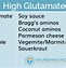Image result for Salicylate Free Diet