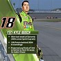 Image result for NASCAR On NBC Theme 2018