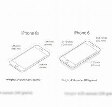Image result for +iPhone 6 vs Iphone14