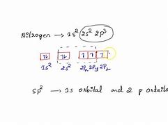 Image result for Nitrogen SP2 Hybridization