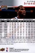 Image result for Basketball Stats Card