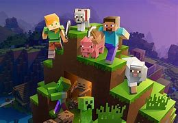 Image result for Minicraft Game