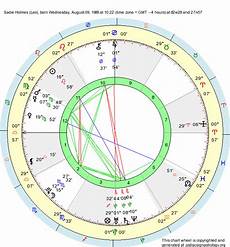 Birth Chart Holmes Leo Zodiac Sign Astrology