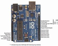Image result for Arduino CNC Shield Pinout