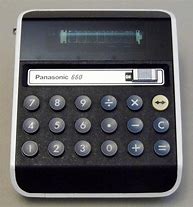 Image result for Old Panasonic Remote