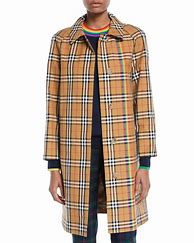Image result for Burberry Plaid Jacket