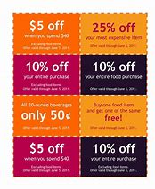 Image result for Best Free Grocery Coupons Printable