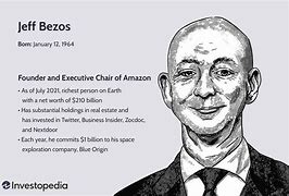 Image result for Jeffrey Preston Bezos