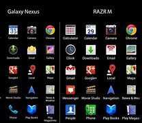 Image result for Show Icons for Motorola