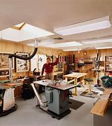 Image result for 12X24 Wood Shop Layout